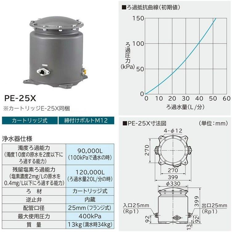 PE-25X 日立 浄水器 井戸用 新品 在庫有 - その他