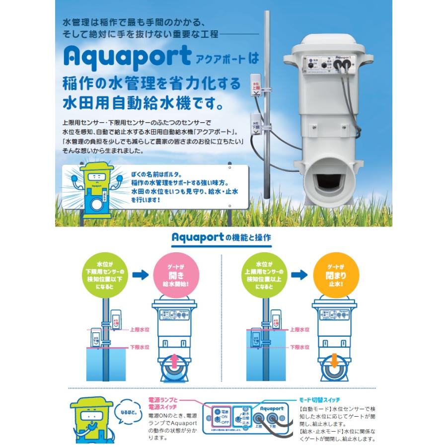 バストップ　自動給水装置　28個 未来工業 水田用 水口栓 自動停止 止水栓 タイマー式 水田当番 150A
