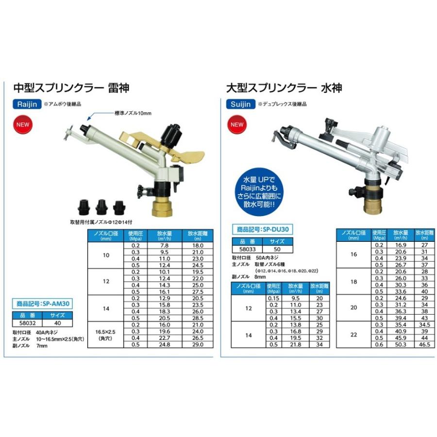 報商製作所 スプリンクラー 大型スプリンクラー水神 φ8×φ12・14・16 
