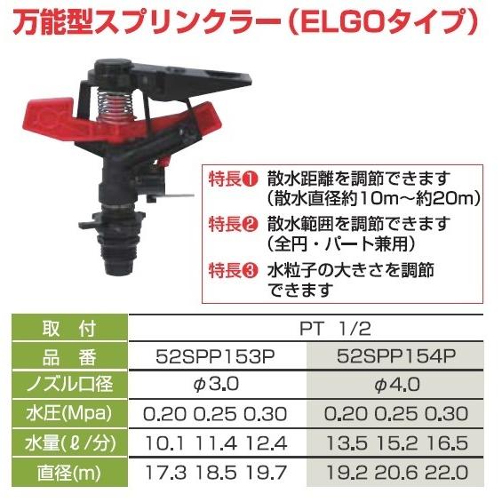ELGOタイプ レールエクステンション ELGOタイプ レールエクステンション