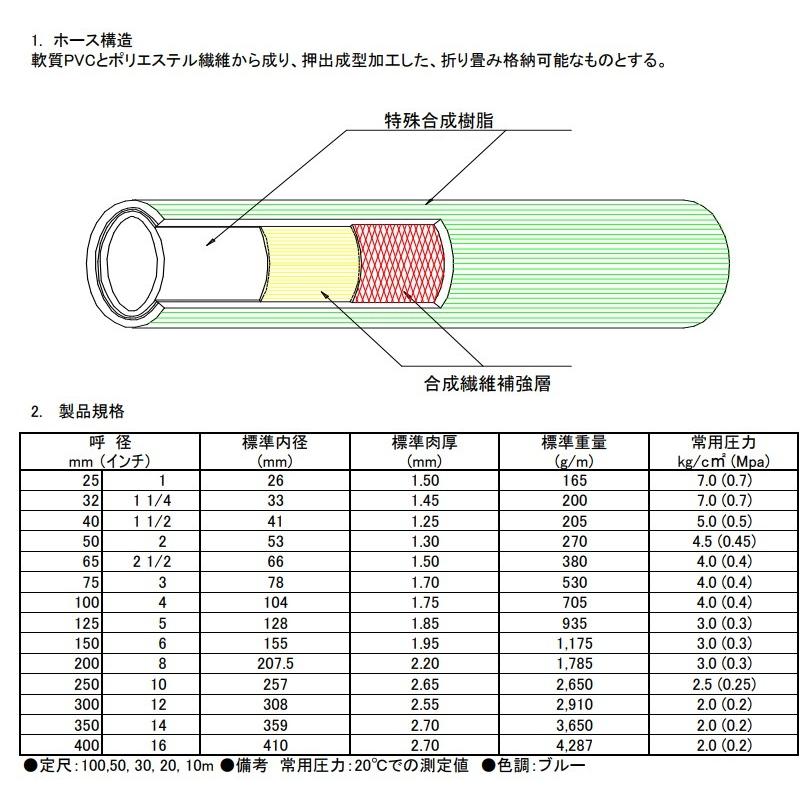 報商製作所 散水ホース サニーホース 25mm×100m 0.7MPa 町野カップ