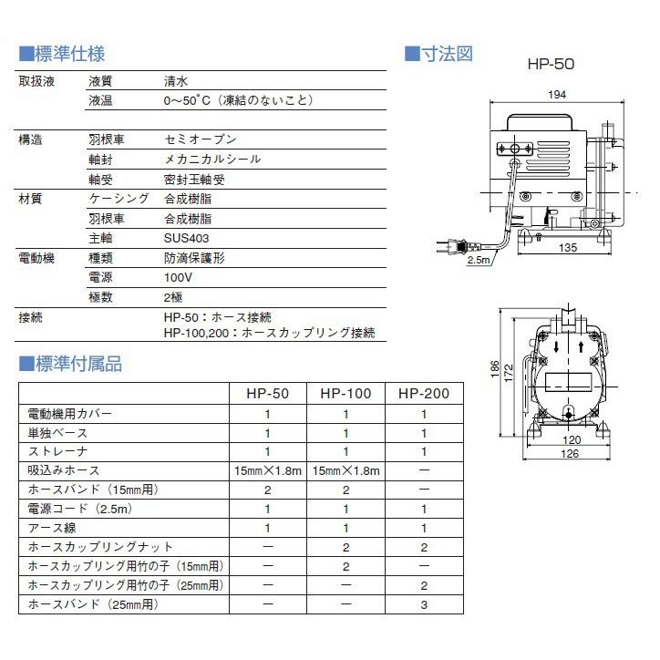 寺田 循環ポンプ 小型 排水ポンプ 家庭用 給水ポンプ HP-200 自吸式ポンプ ハンディーポンプ 池用循環ポンプ_1