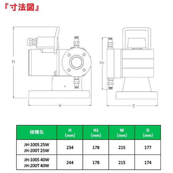 IKEX 液肥混入器 ジェットホーマー 100V 25W 定量ポンプ 注入ポンプ 