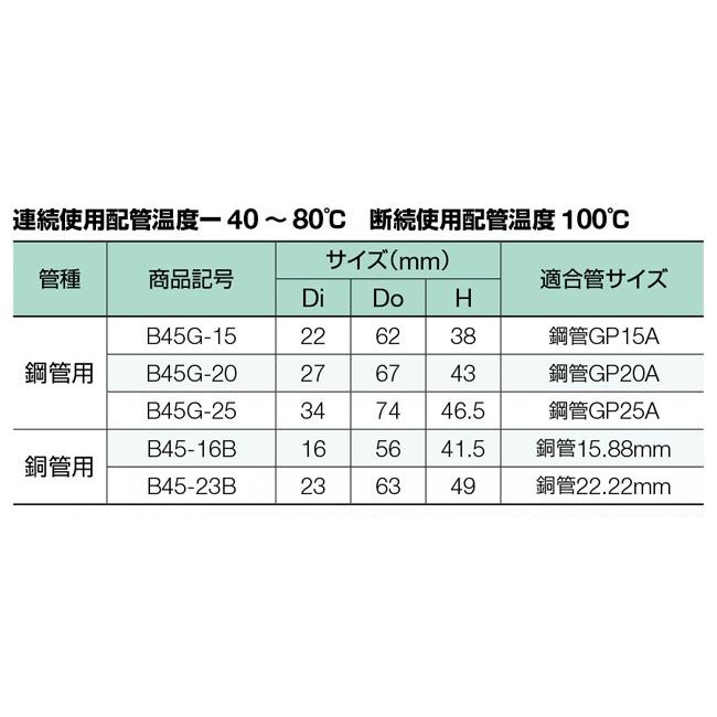 イノアック 配管 保温材 鋼管用 パイプガード エルボカバー 45° B45G-15 内径22mm継手部材 断熱材 保温筒 GP15A 結露・凍結防止 :inoac-b45g-15:S.S net - 通販 - Yahoo!ショッピング イノアック 配管 保温材 鋼管用 パイプガード エルボカバー 45° B45G-15 内径22mm継手部材 断熱材 保温筒 GP15A 結露・凍結防止 :inoac-b45g-15:S.S net - 通販 - Yahoo!ショッピング