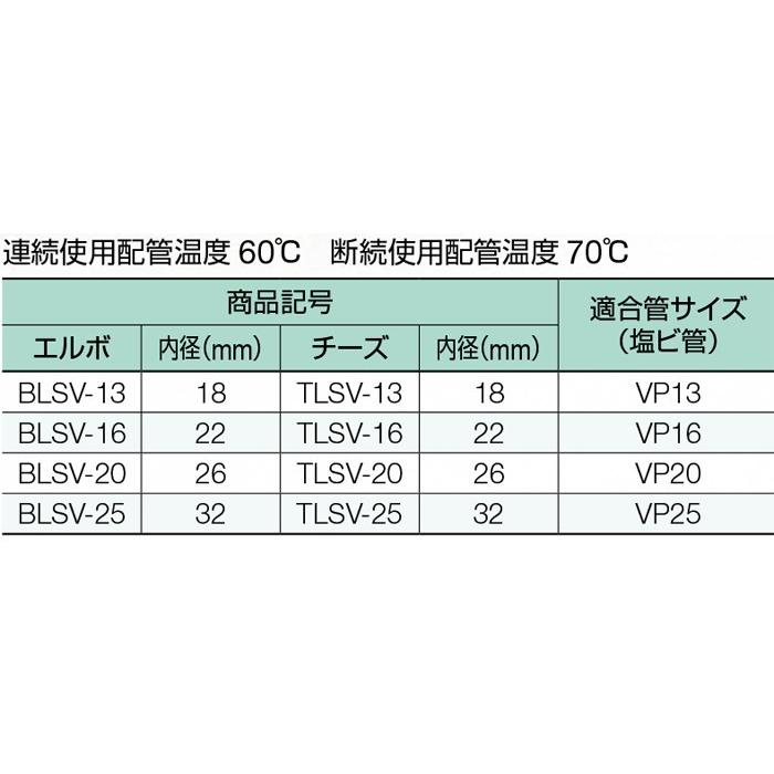 イノアック 配管保温材 ライトジョイント エルボ BLSV-16 内径22mm継手