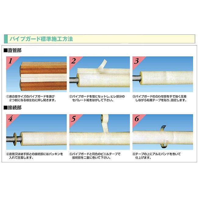 イノアック 配管保温材 パイプガード PG-100 100A(内径115mm)長さ1m断熱材 保温筒 鋼管GP100A用 結露・凍結防止｜ssnet｜04