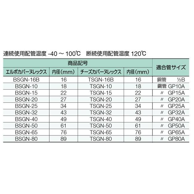 イノアック 配管保温材 ヌレックス チーズカバー TSGA-25 内径34mm