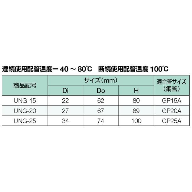使い勝手の良い】 イノアック 配管 保温材 鋼管用 パイプガード ユニオンカバー UNG-25 内径34mm継手部材 断熱材 保温筒 GP25A 結露 凍結防止 discoversvg.com 使い勝手の良い】 イノアック 配管 保温材 鋼管用 パイプガード ユニオンカバー UNG-25 内径34mm継手部材 断熱材 保温筒 GP25A 結露 凍結防止 discoversvg.com