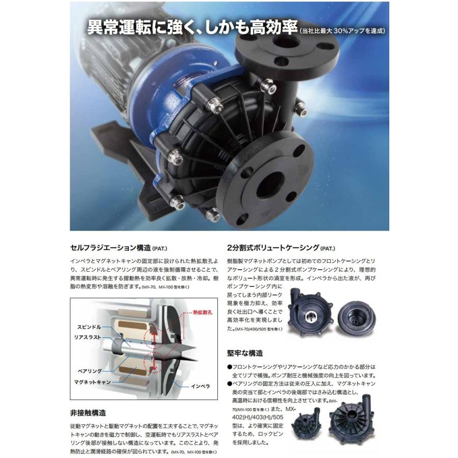 イワキポンプ マグネットポンプ MX-400CV5-L2/MX-400CV6-L2 200V