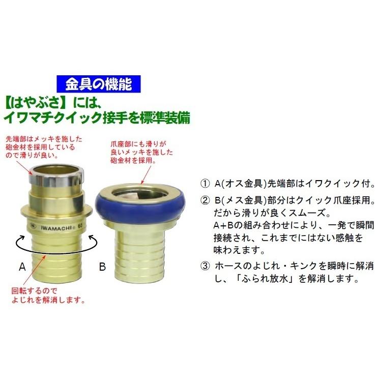 岩崎製作所 消防ホース 操法用ホース アクアジェット ハヤブサ快 1.3