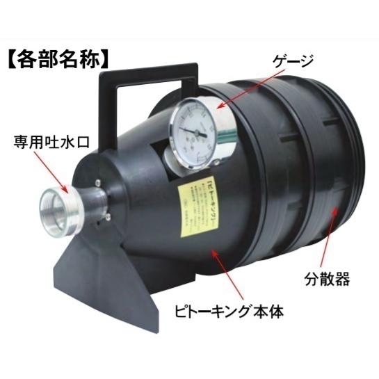 岩崎製作所 樹脂製 放水圧力測定器 ピトーキング 65×20A ピトーゲージ