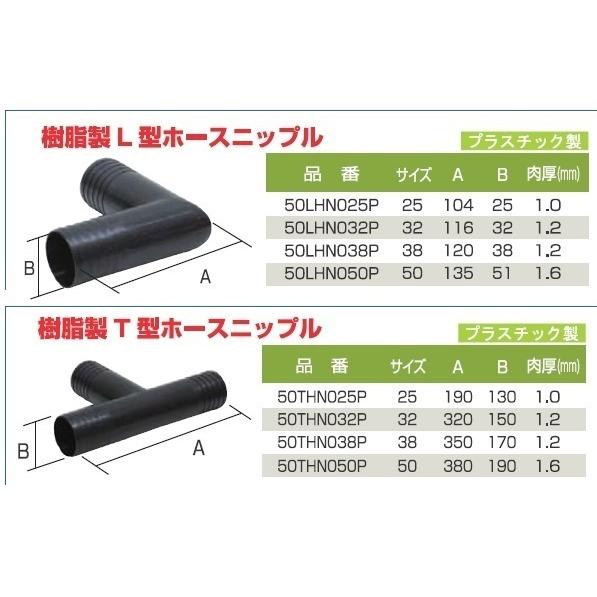 岩崎 ホースコネクター L型 ホースニップル 両端タケノコ 50A 50mm