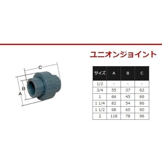 18-19 UNION JOINT ユニオン　ジョイントモデル　Mサイズ 18-19 UNION(ﾕﾆｵﾝ)・CONTROL -JOINT- [BLACK] ≪商品一覧≫