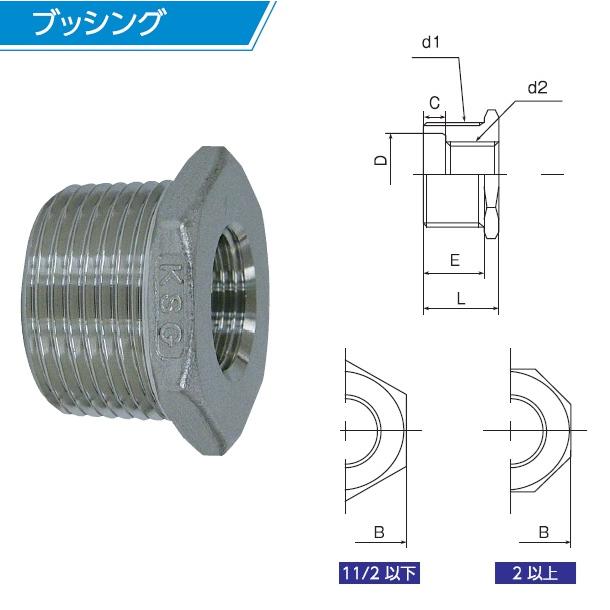 KSG ステンレス製 配管接手 異径ブッシング 32A×25A/20A/15A/10A