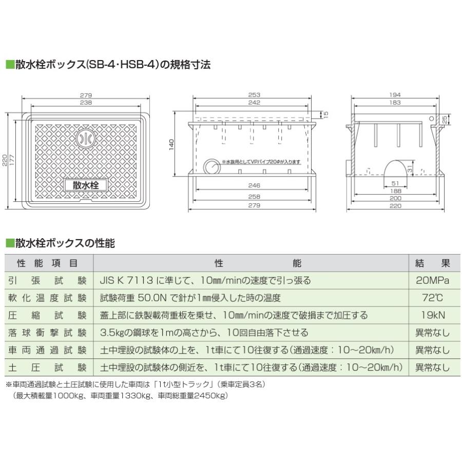 TSK 散水栓ボックス 樹脂製 HSB-4 ブルー ホース穴/水抜き穴付 散水ボックス 散水栓用ボックス 耐荷重 丈夫 頑丈 青｜ssnet｜02