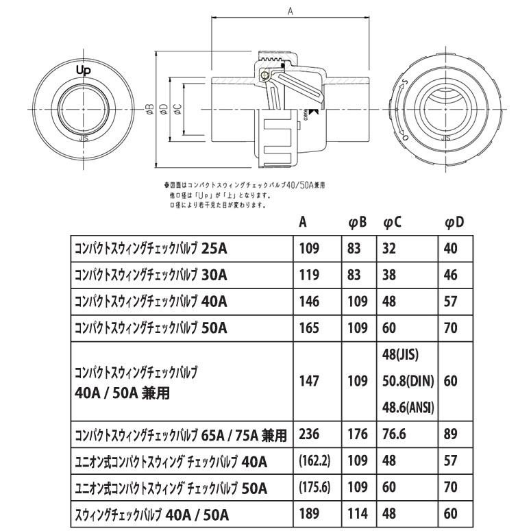 関西化工 スイングチャッキバブル 40A/50A兼用 塩ビ スイングチャッキ弁 逆止弁 逆流防止弁 浄化槽 水中ポンプ 井戸ポンプ 排水ポンプ チェッキ弁 逆止め弁_2