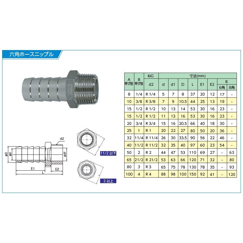 KSG ホースニップル ステンレス製 タケノコ 8A 10A 15A 20A 25A 32A