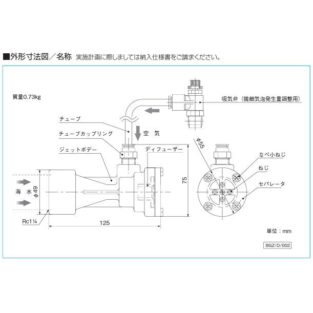 川本ポンプ 微細気泡発生装置 BGZ32 微細気泡発生機 生簀用 水槽用
