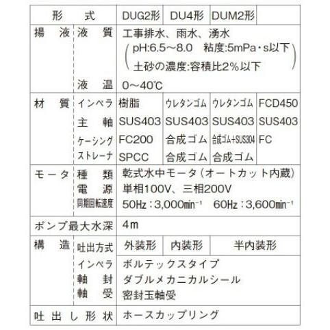 川本ポンプ 水中ポンプ 土木工事用 排水ポンプ DU4-506-0.5S DU4-505 