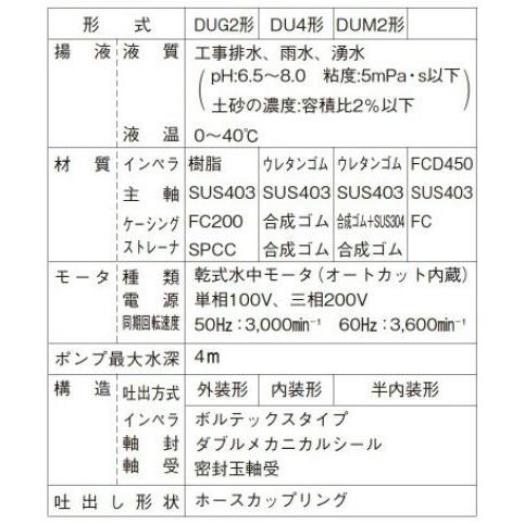 川本ポンプ 工事用水中ポンプ カワマック 排水ポンプ DUG2-505-0.4S