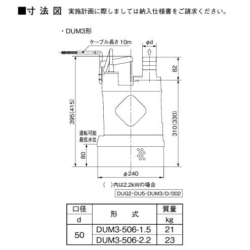 川本ポンプ 水中ポンプ 200V 土木工事用 排水ポンプ DUM3-506-1.5 DUM3