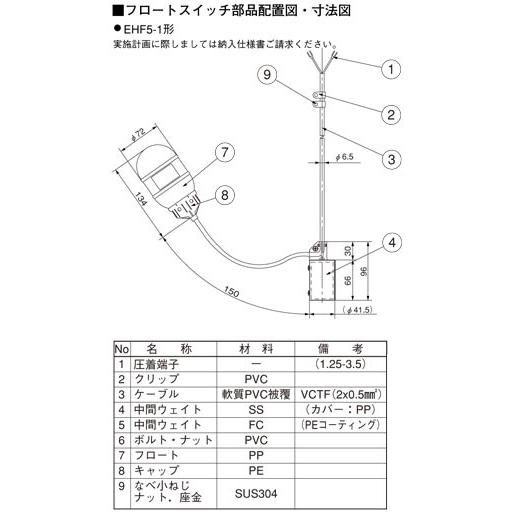川本ポンプ 水中ポンプ用 フロートスイッチ EHF5-1 ケーブル10m 川本ポンプ 水中ポンプ用 フロートスイッチ EHF5-1 ケーブル10m