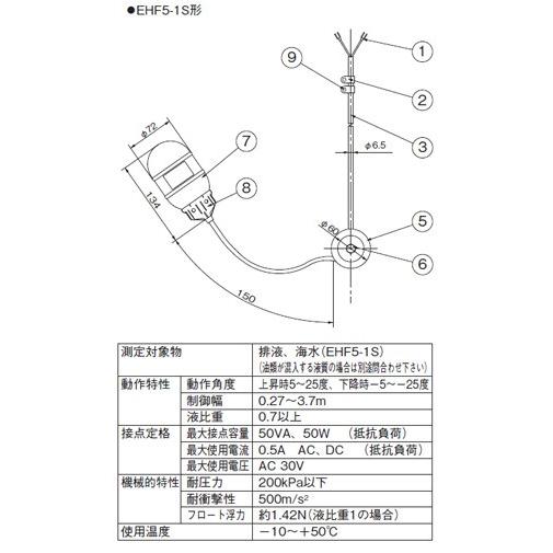 川本ポンプ 水中ポンプ用 フロートスイッチ EHF5-1-S ケーブル 川本ポンプ 水中ポンプ用 フロートスイッチ EHF5-1-S ケーブル