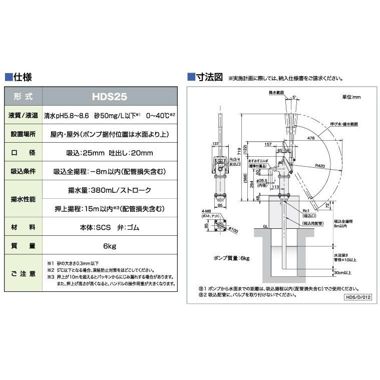 川本ポンプ 井戸ポンプ 手押しポンプ 25mm HDS25 手動ポンプ 手 川本ポンプ 井戸ポンプ 手押しポンプ 25mm HDS25 手動ポンプ 手