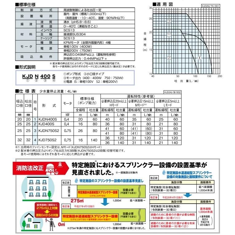 川本ポンプ 加圧ポンプ 給水補助加圧装置 KJD400S 100V 0.4kw 25mm