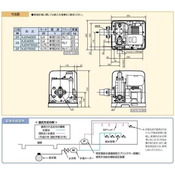 川本ポンプ 加圧ポンプ 給水補助加圧装置 KJD750S2 200V 0.75kw 32mm