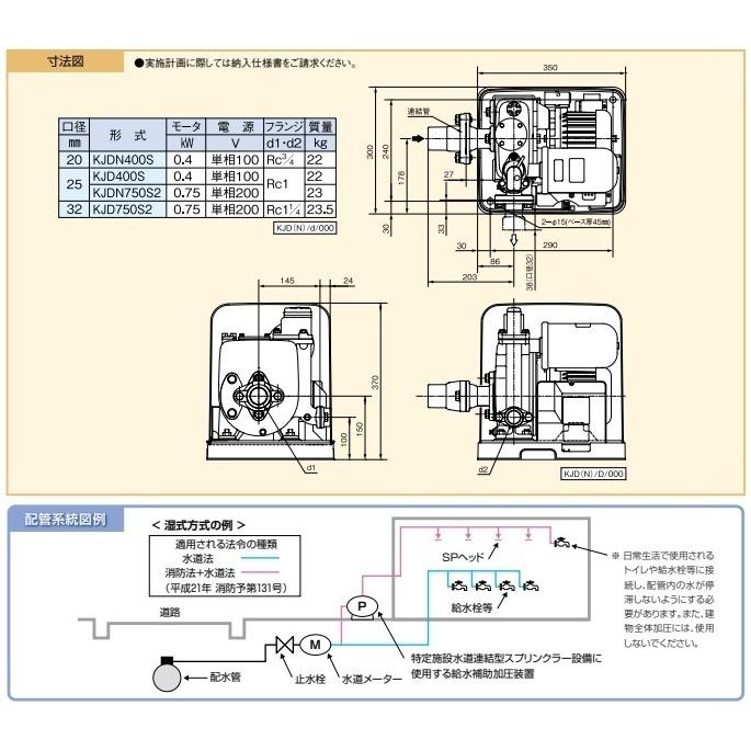 川本ポンプ 加圧ポンプ 給水補助加圧装置 KJDN750S2 200V 0.75kw 川本ポンプ 加圧ポンプ 給水補助加圧装置 KJDN750S2 200V 0.75kw