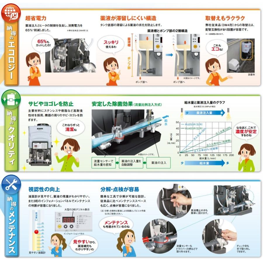 川本ポンプ アクアクリーン除菌器 MJ25SR 給水ポンプ 井戸ポンプ