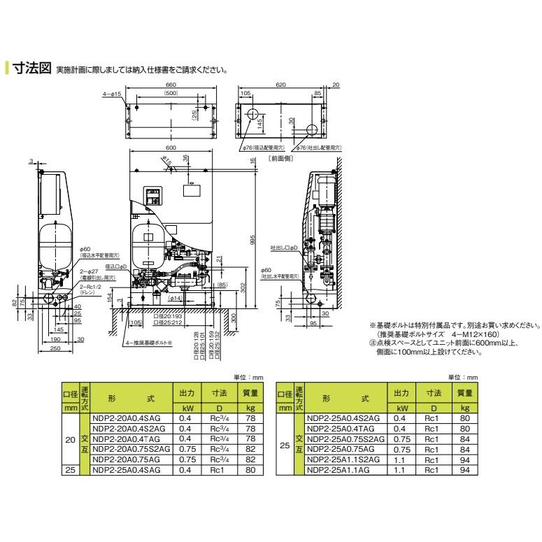 川本ポンプ ブースタポンプ 直結給水用 給水ポンプ NDP2-20A0.4SAG 単