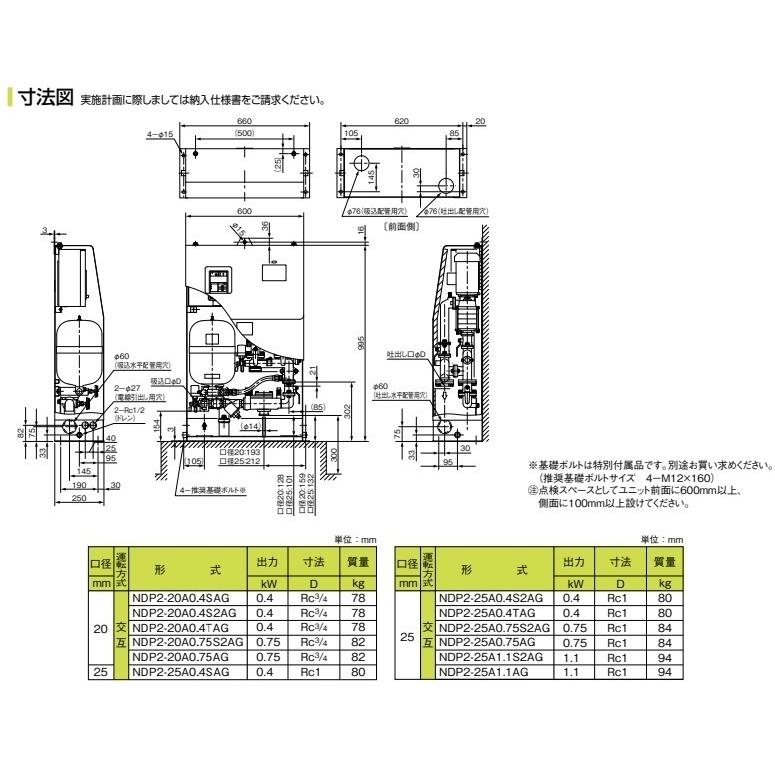 川本ポンプ ブースタポンプ 直結給水用 給水ポンプ NDP2-20A0.75S2AG
