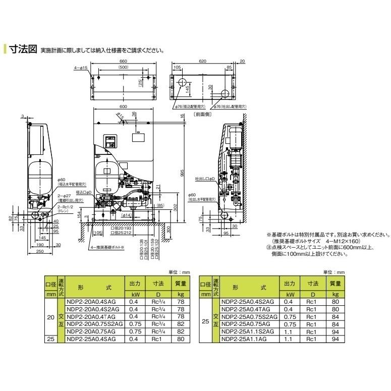 川本ポンプ ブースタポンプ 直結給水用 給水ポンプ NDP2-25A0.4SAG 単
