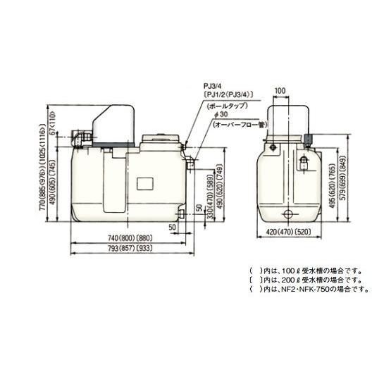 川本 井戸ポンプ 給水ポンプ NF3-150S 150W 100V 200L受水槽付 川本 井戸ポンプ 給水ポンプ NF3-150S 150W 100V 200L受水槽付