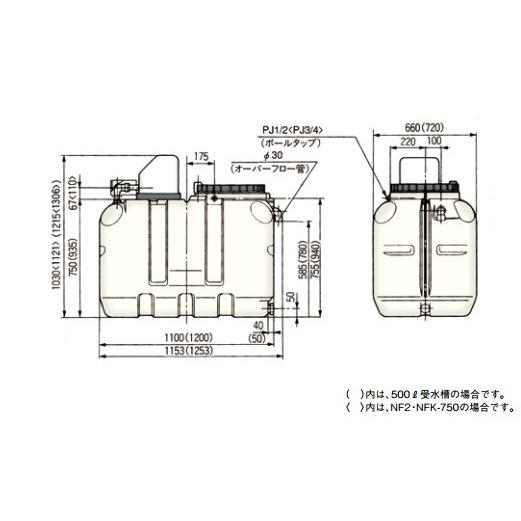川本 井戸ポンプ 給水ポンプ NF3-150S 150W 100V 300L受水槽付 ソフト 
