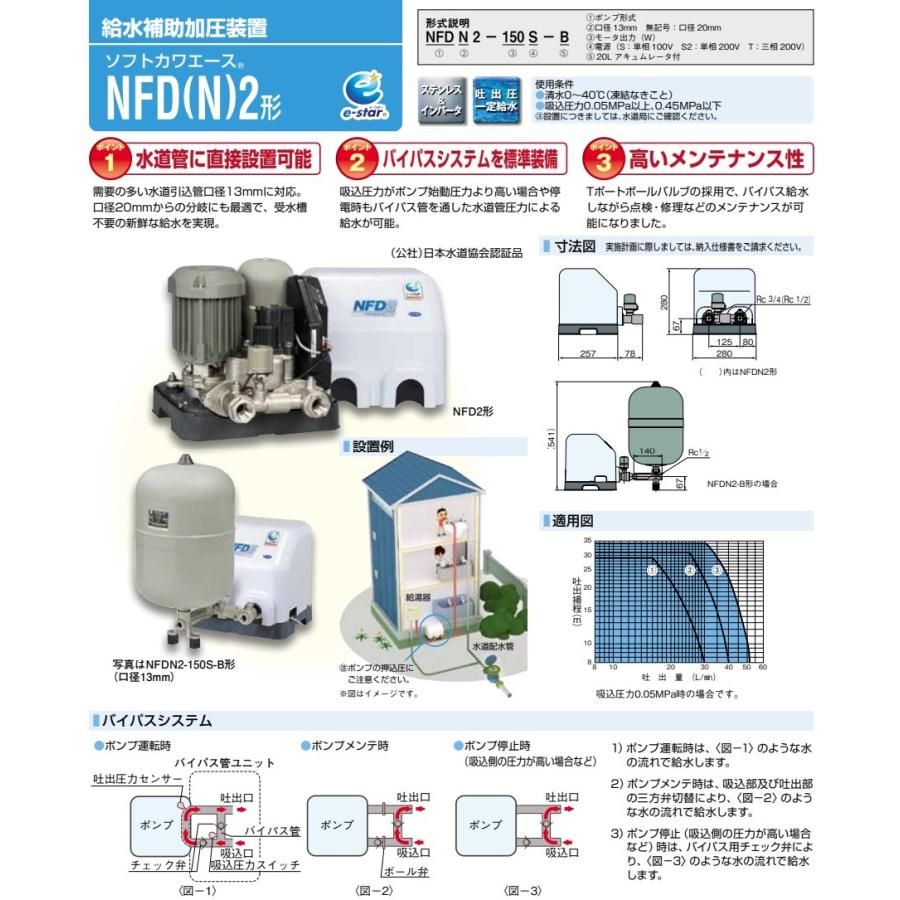 川本ポンプ 給水補助加圧装置 NFD-400T 200V 給水加圧ポンプ 加圧給水
