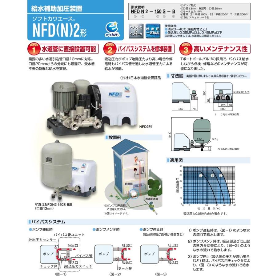 川本ポンプ 給水補助加圧装置 NFDN2-150S-B 給水加圧ポンプ 加圧給水 