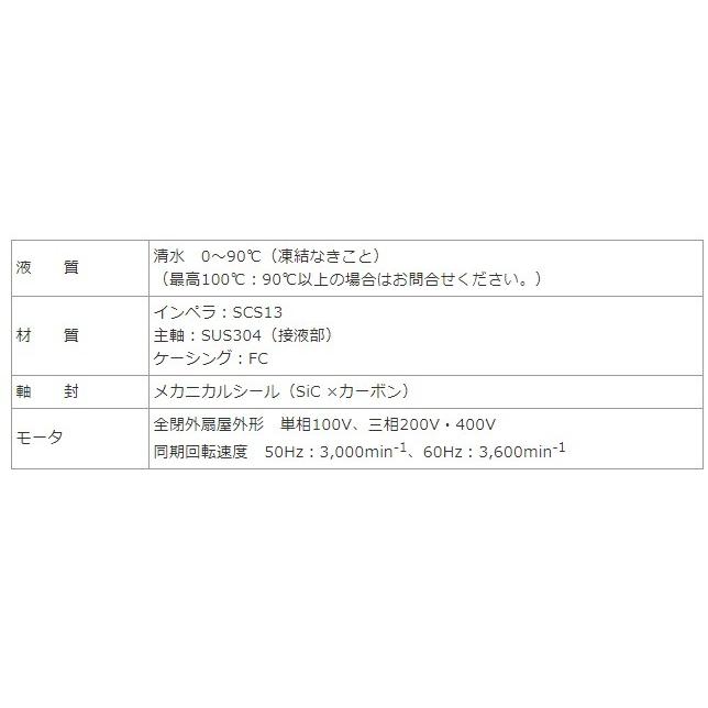 川本ポンプ ラインポンプ PE2-255-0.1S 0.1kw 50HZ 100V 25mm 循環 