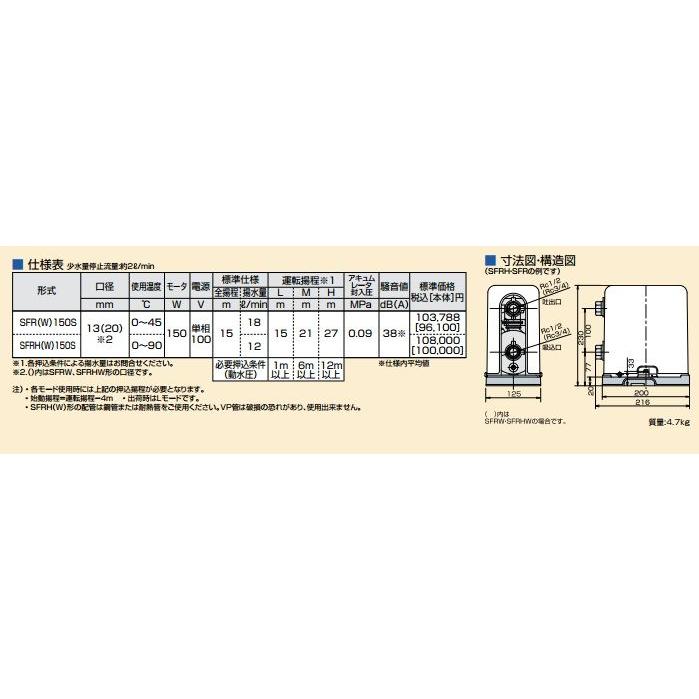 川本ポンプ 加圧ポンプ 家庭用 給水加圧ポンプ ベビースイート 清水用 SFRH150S/SFRHW150S 給湯加圧ポンプ ブースターポンプ 給水ポンプ｜ssnet｜03