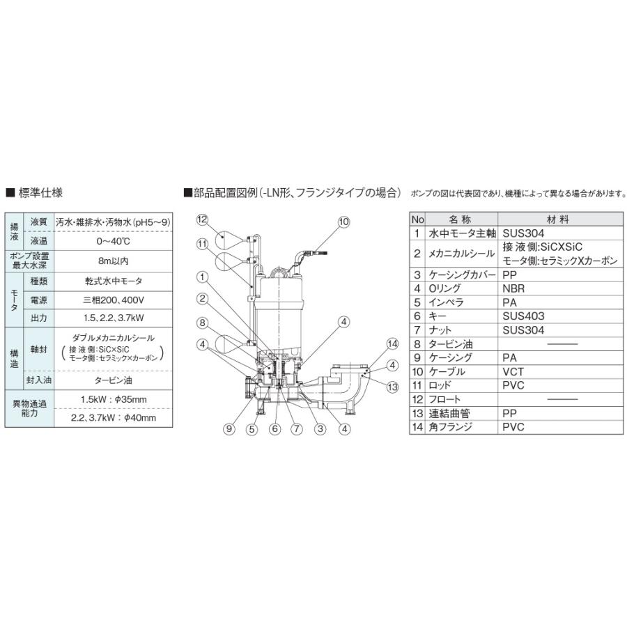 川本ポンプ 強化樹脂製 水中ポンプ 自動交互型 WUE-806-3.7LN WUE-805-3.7LN 3.7kw 200V 80mm 汚水汚物用 排水ポンプ 浄化槽ポンプ 湧水ポンプ_3