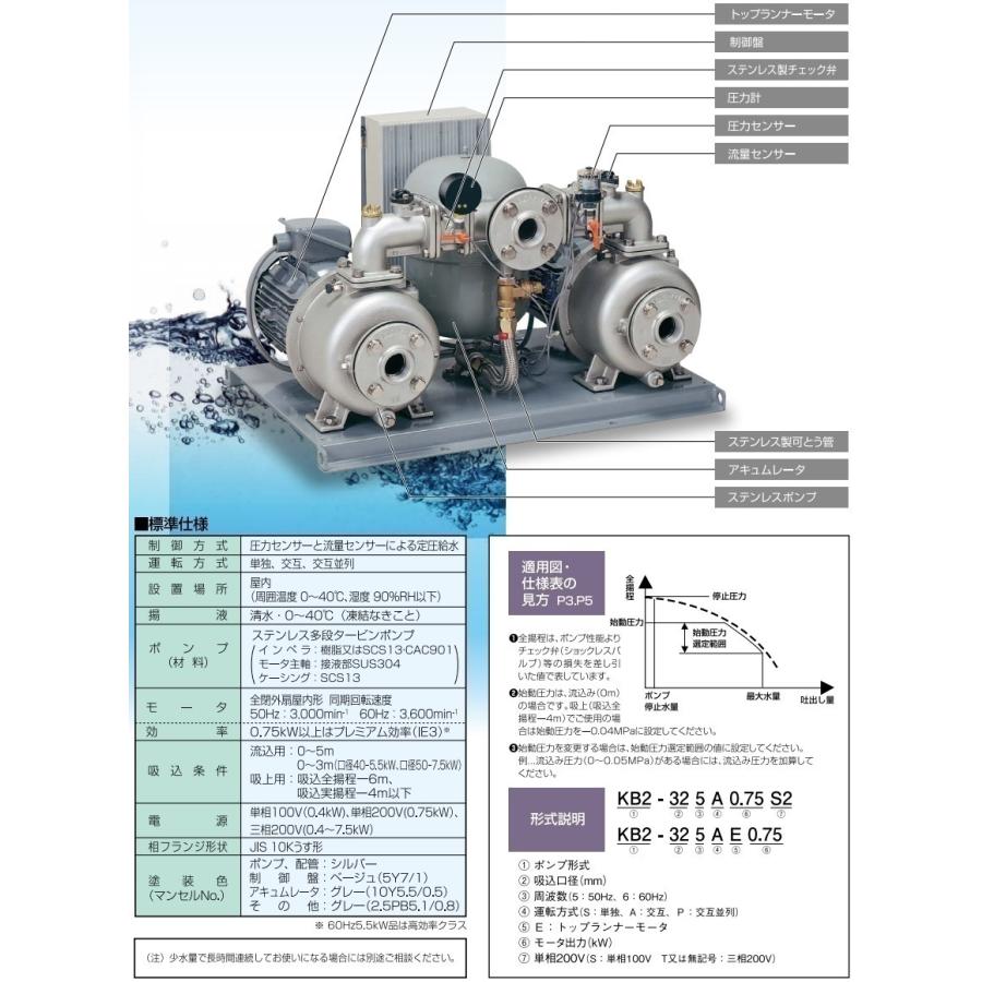 自動給水ポンプ【2台】 川本製作所 KB2-405S 1.5 三相 200V 50Hz 単独 川本ポンプ 定圧給水ユニット KB2-405AE5.5 交互運転 50HZ/200V 給水