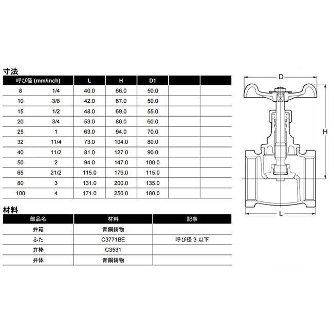 新作モデルKITZ グローブバルブ 青銅製 配管部品 100型 A-100A(4B