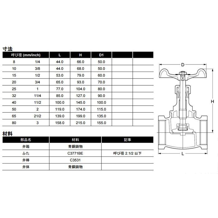 KITZ グローブバルブ 青銅製 150型 C-25A(1B)キッツ 継ぎ手 配管部品 継手_1