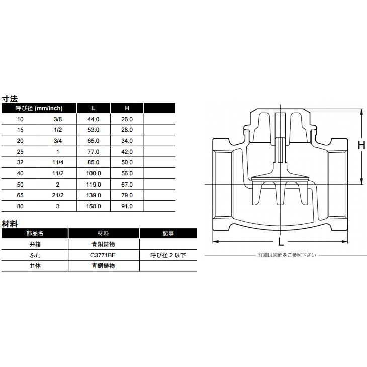 Kitz チャッキ弁 逆止弁 150型 F 10a 10mm ねじ込み式リフトチャッキバルブ 青銅製 キッツ F10a 汎用バルブ 配管部品 パイプ 継手 Kitz F 10 S S Net 通販 Yahoo ショッピング