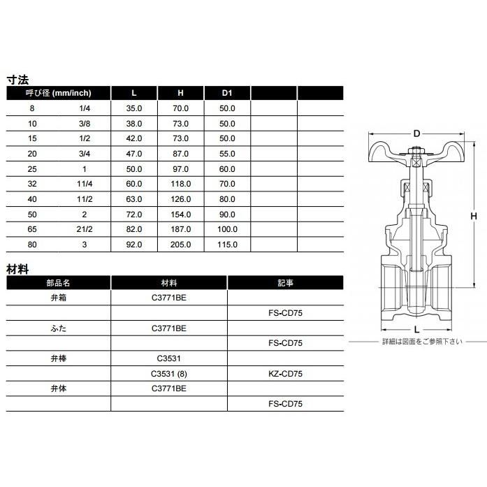 KITZ ゲートバルブ スリースバルブ FH/125型 FH-10A 10mm 黄銅製 KITZ ゲートバルブ スリースバルブ FH/125型 FH-10A 10mm 黄銅製
