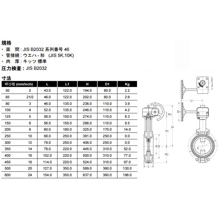 キッツ バタフライバルブ G-10DJ型 10K G-10DJ-80A 80mm [KITZ 配管 