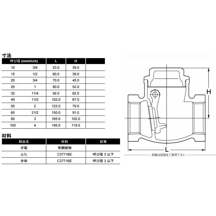 Kitz 逆止弁 チャッキ弁 125型 R 50a 50mm ねじ込み式スイングチャッキバルブ 青銅製 キッツ R50a 汎用バルブ 配管部品 継ぎ手 Kitz R 50 S S Net 通販 Yahoo ショッピング