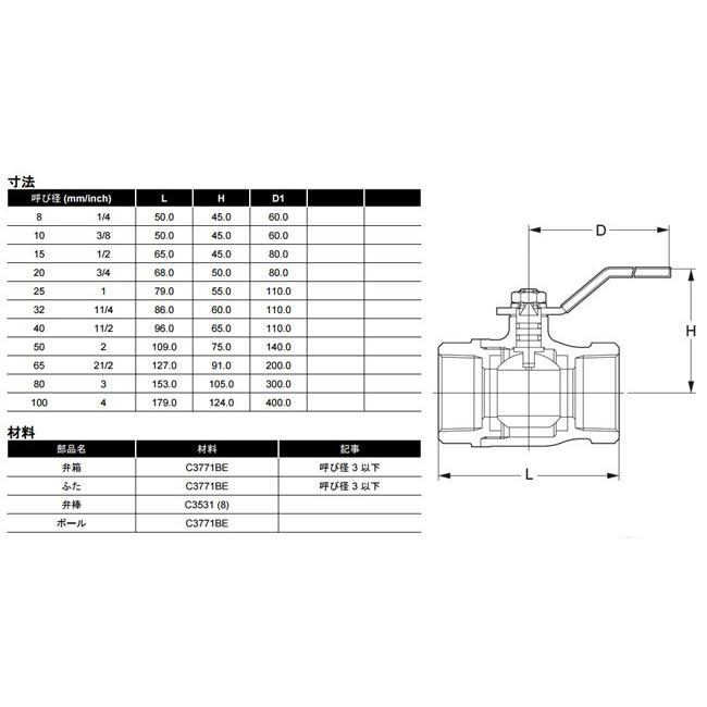KITZ ボールバルブ　T 25A 小箱8個入り キッツ KITZ Tシリーズボールバルブ400型 25A T-25A 1個 163-6723